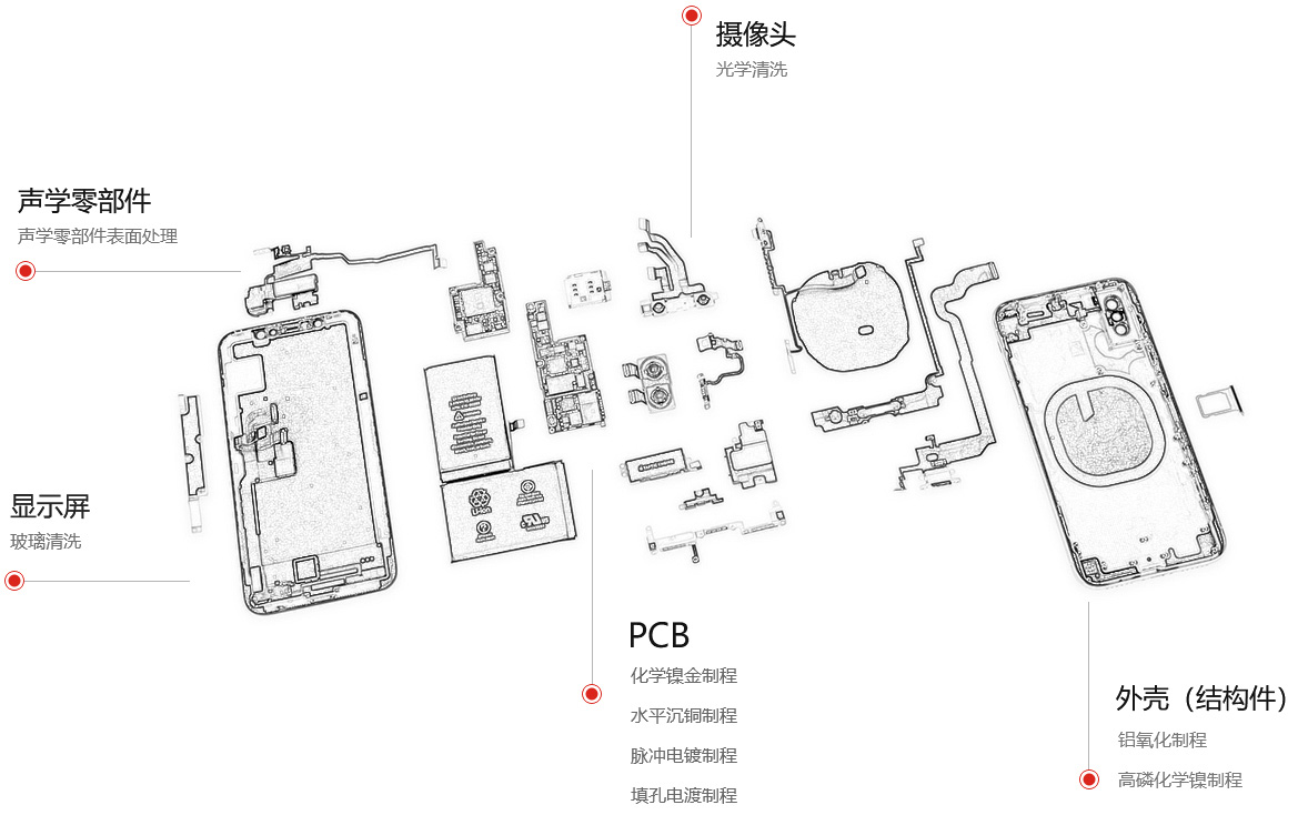 �µ���(�й���)�������޹�˾����