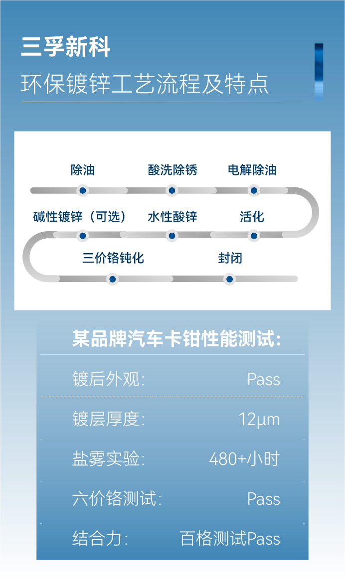 �µ���(�й���)�������޹�˾����