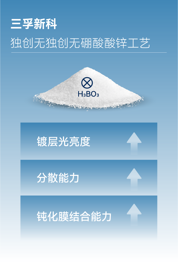 �µ���(�й���)�������޹�˾����