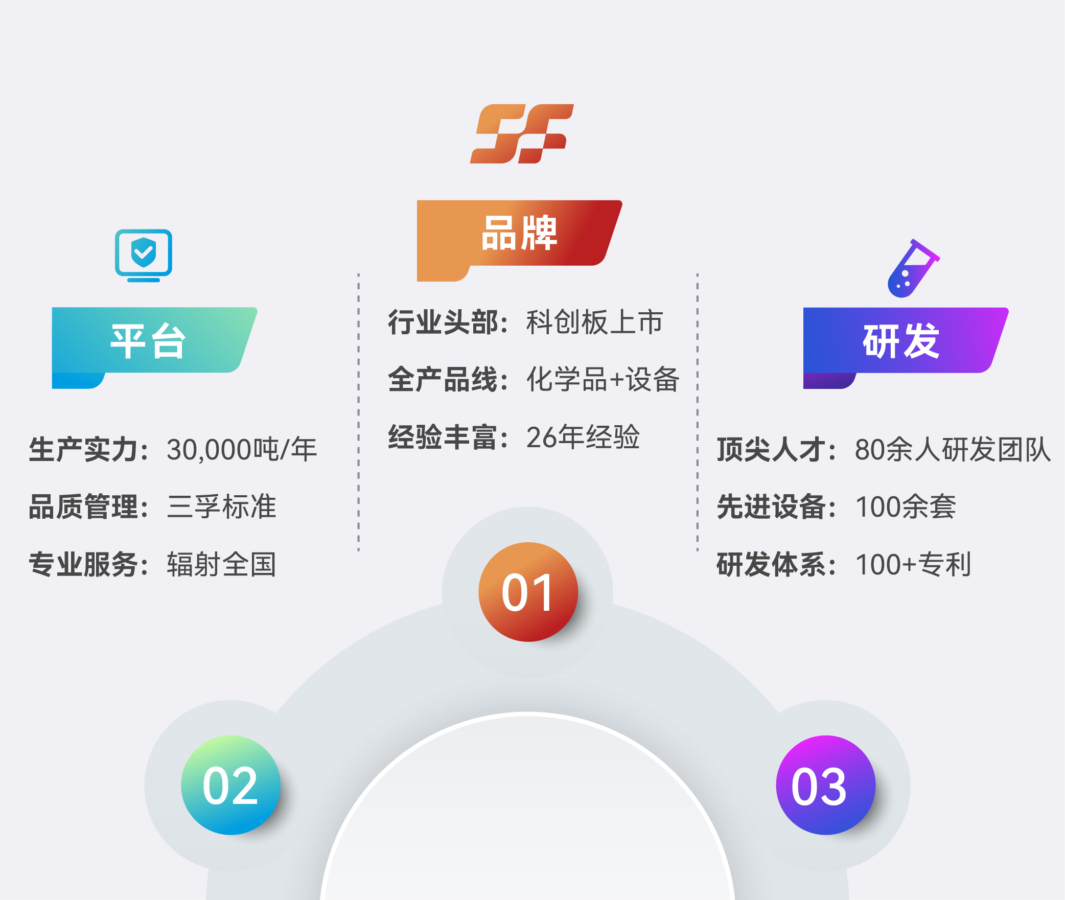 �µ���(�й���)�������޹�˾����