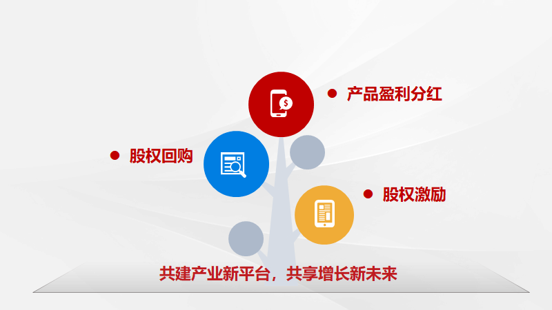 �µ���(�й���)�������޹�˾����