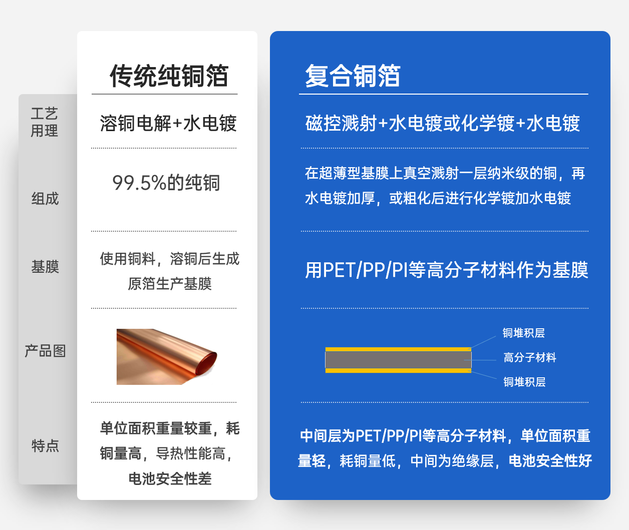 �µ���(�й���)�������޹�˾����