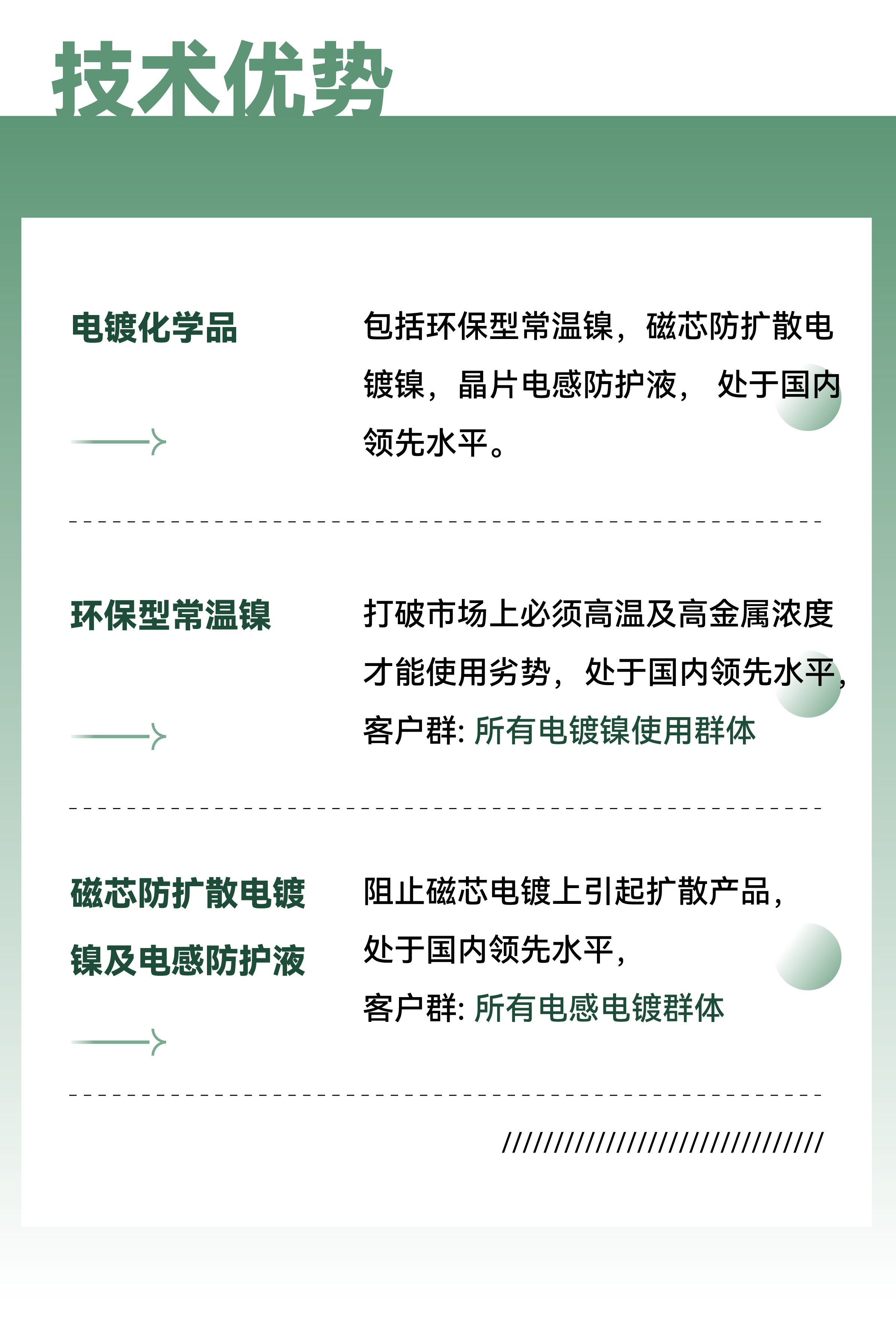 �µ���(�й���)�������޹�˾����