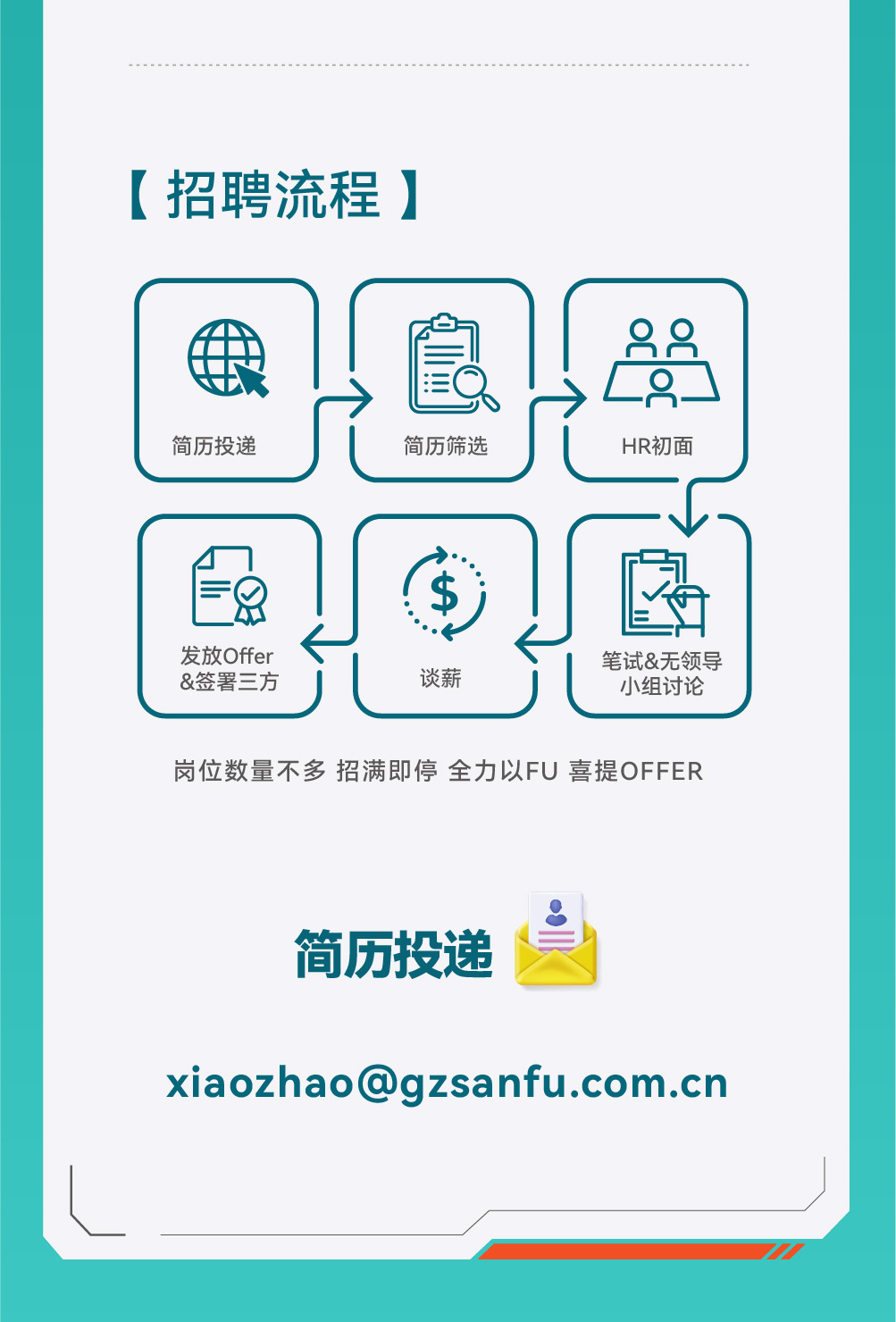 �µ���(�й���)�������޹�˾����