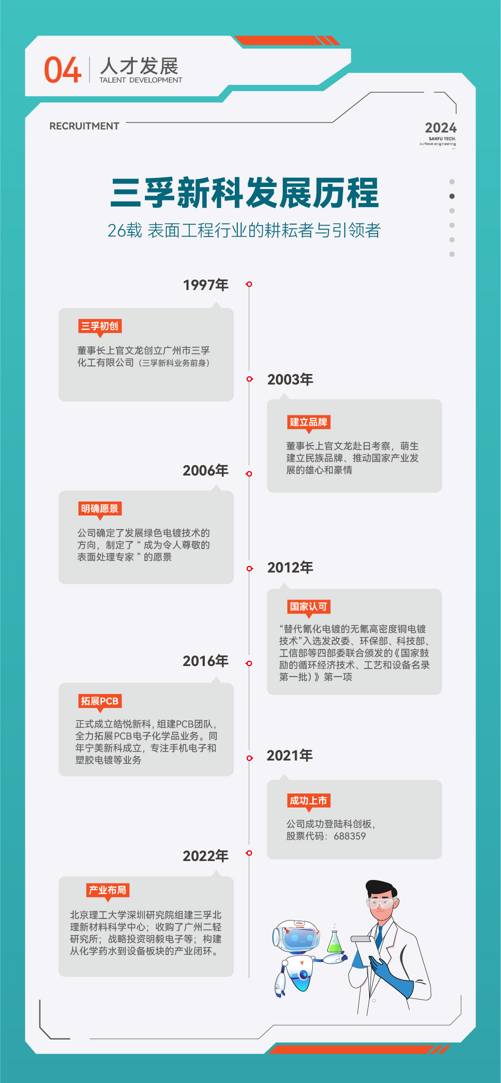 �µ���(�й���)�������޹�˾����