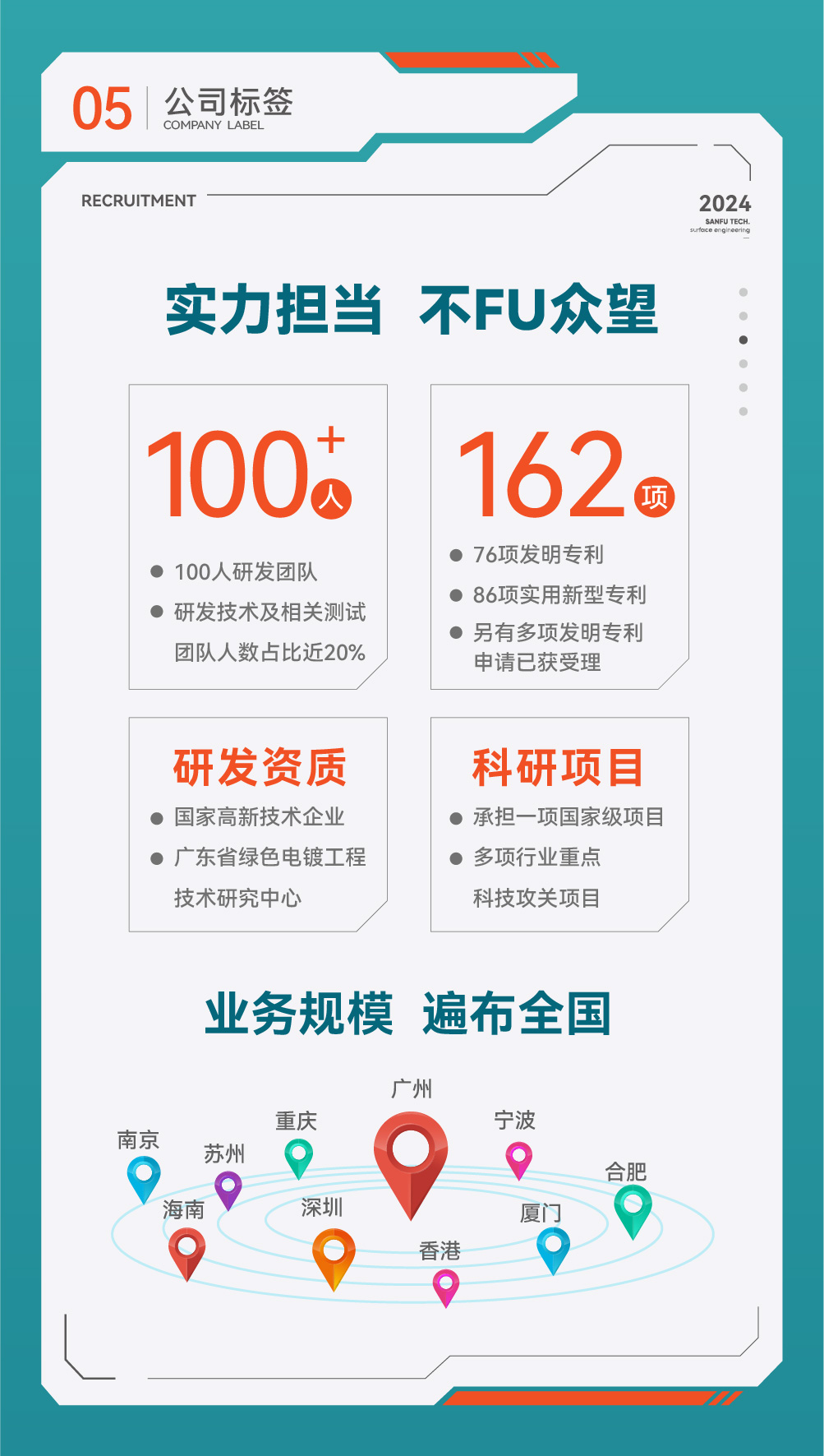 �µ���(�й���)�������޹�˾����