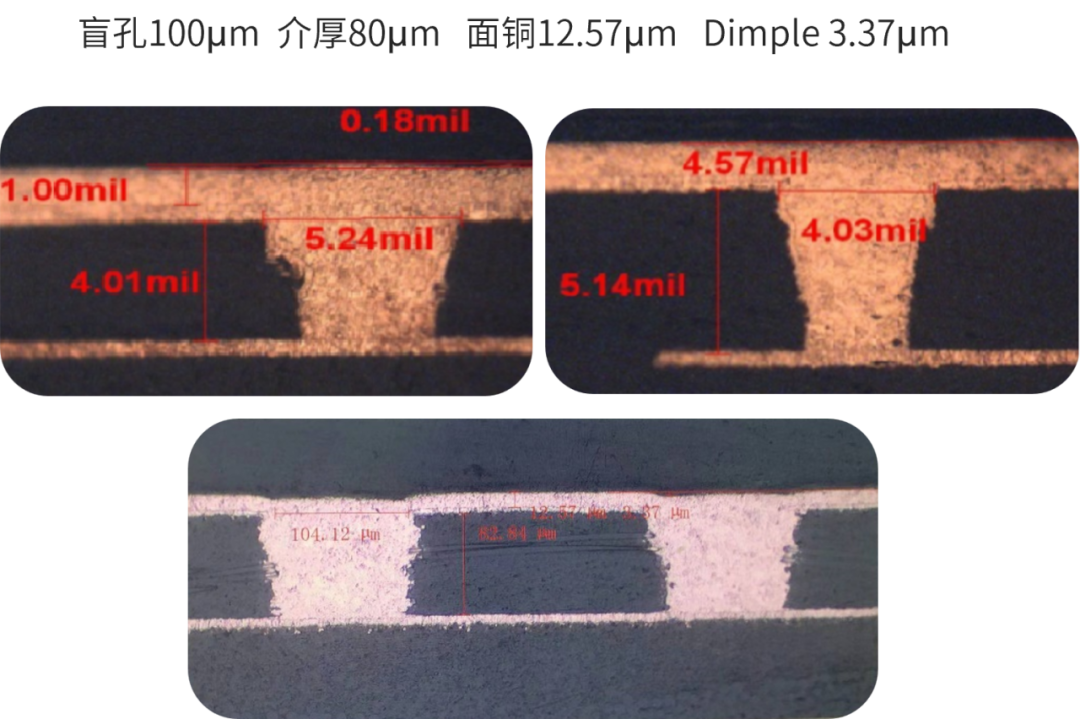 �µ���(�й���)�������޹�˾����