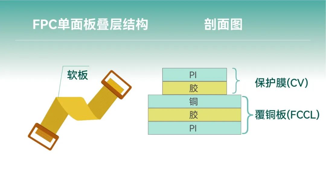 �µ���(�й���)�������޹�˾����