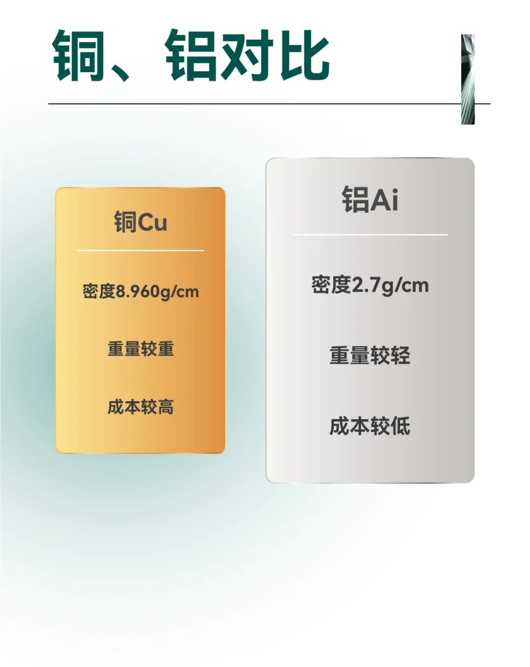 �µ���(�й���)�������޹�˾����