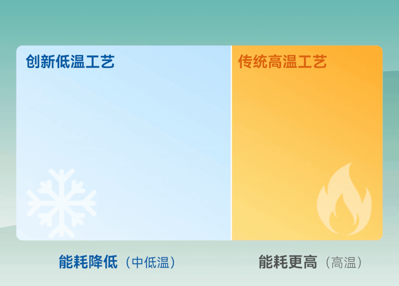 �µ���(�й���)�������޹�˾����