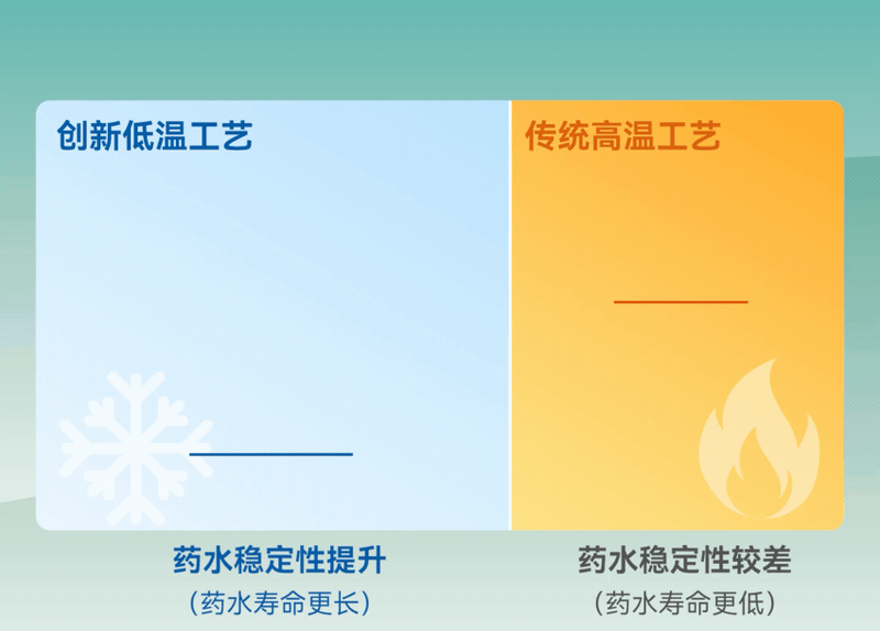 �µ���(�й���)�������޹�˾����