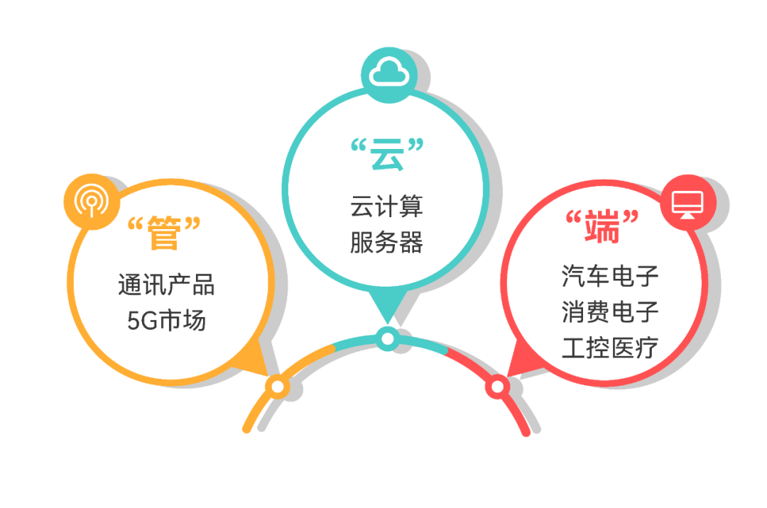 �µ���(�й���)�������޹�˾����