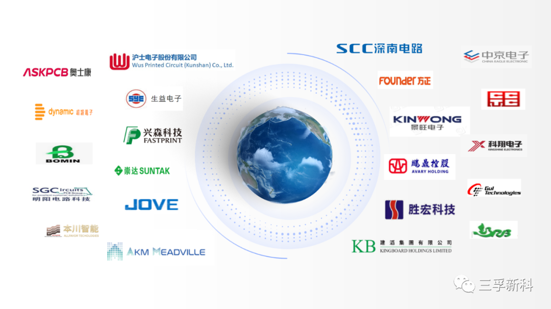 �µ���(�й���)�������޹�˾����