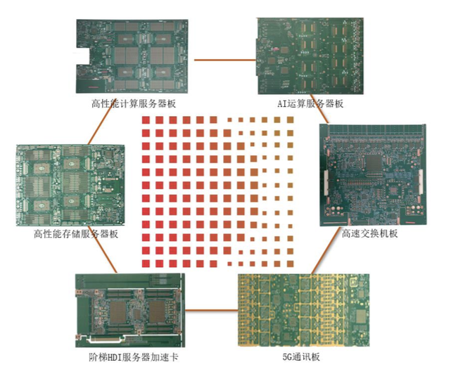 �µ���(�й���)�������޹�˾����