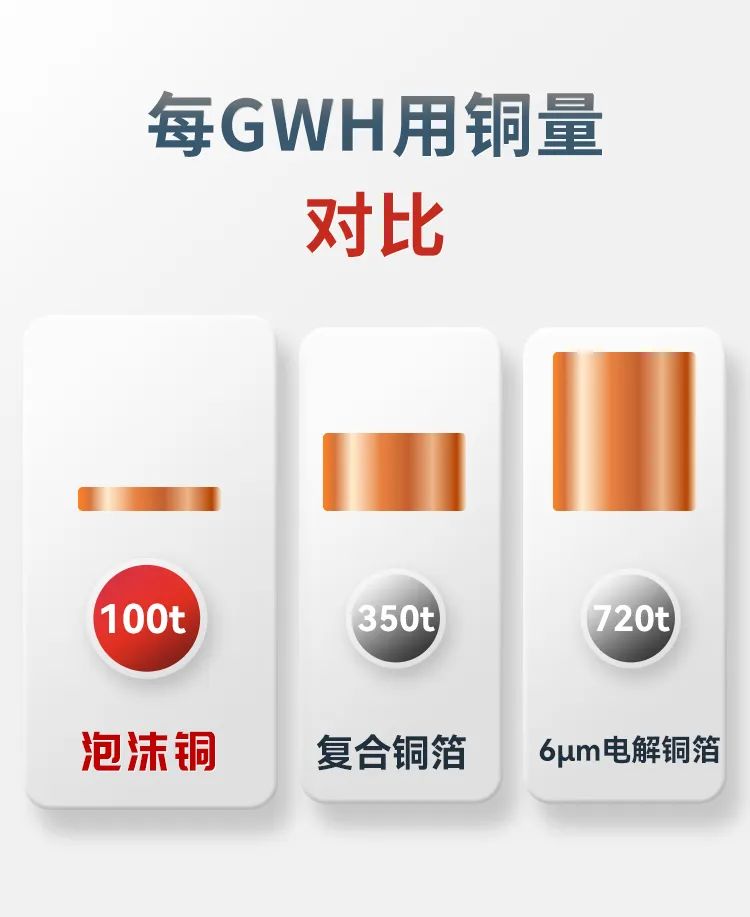 �µ���(�й���)�������޹�˾����