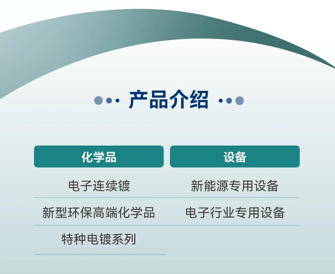 �µ���(�й���)�������޹�˾����