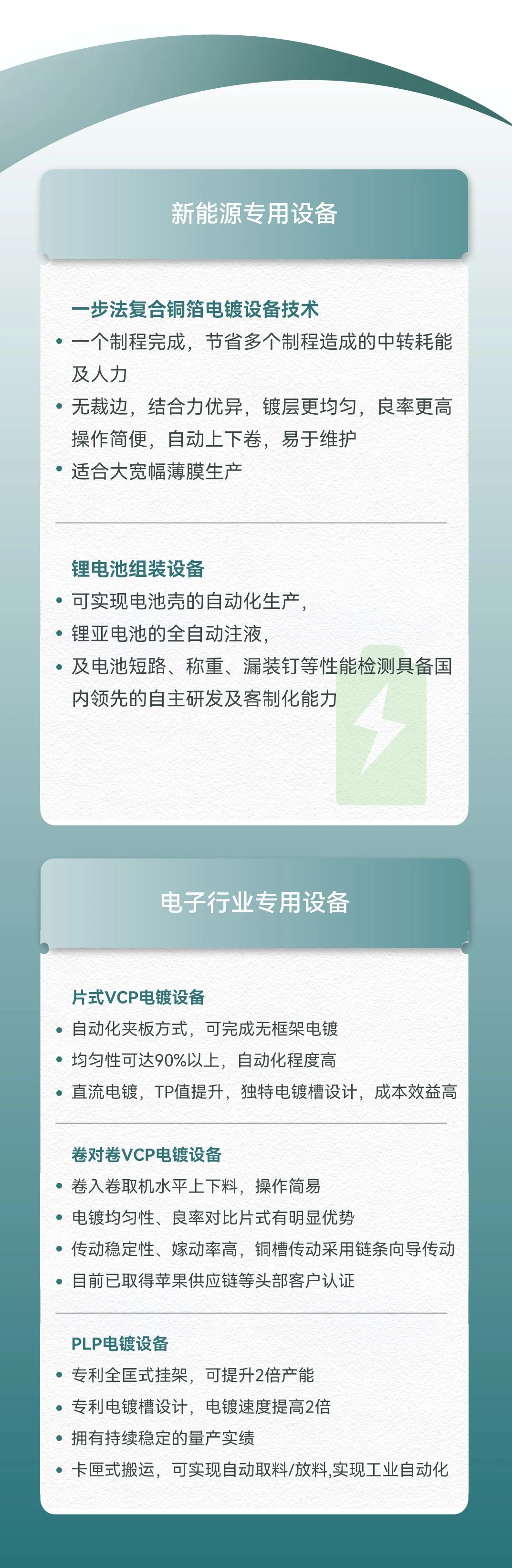 �µ���(�й���)�������޹�˾����