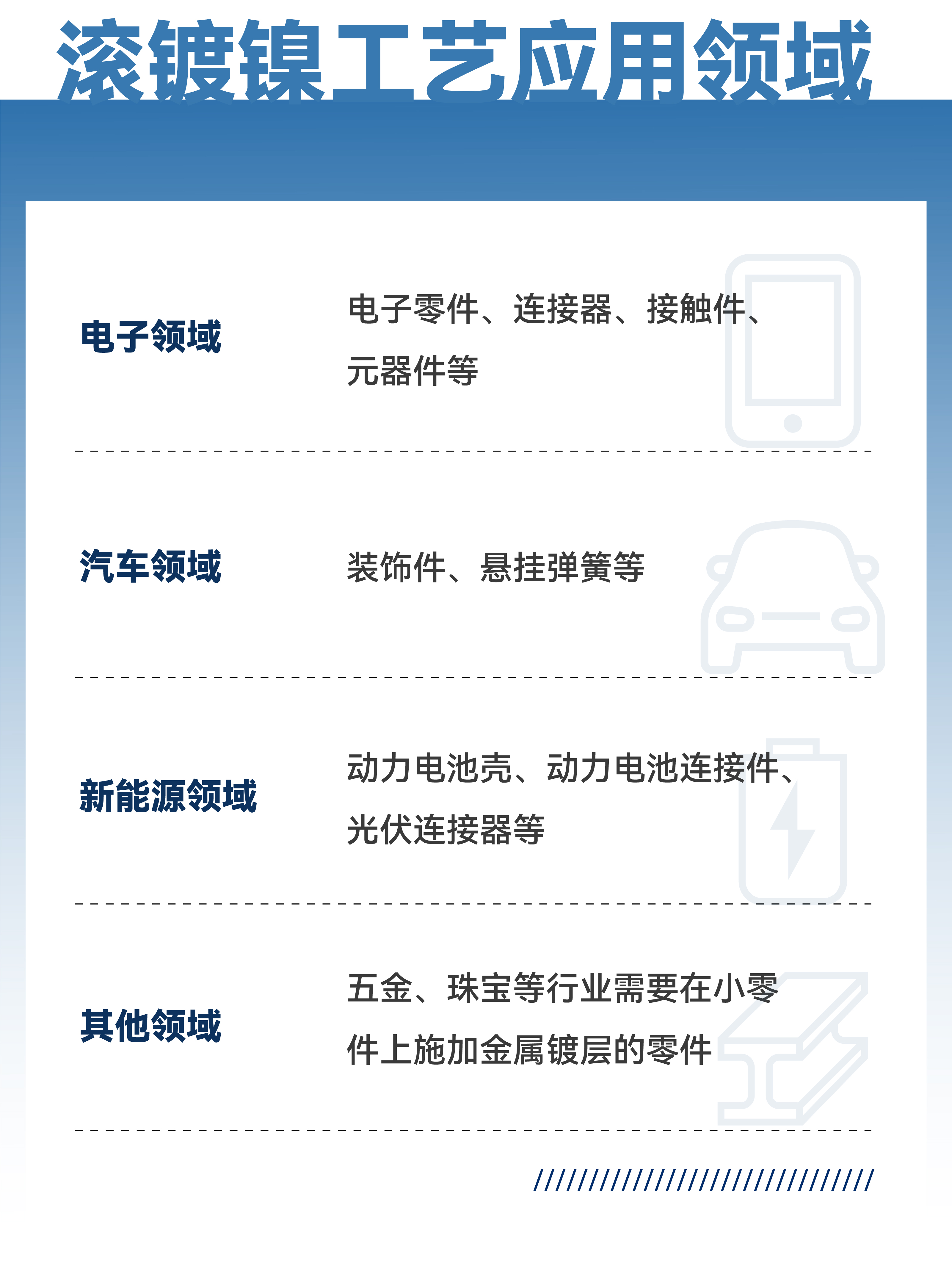 �µ���(�й���)�������޹�˾����