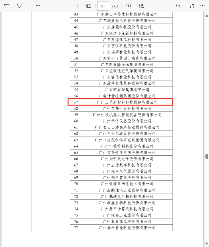 �µ���(�й���)�������޹�˾����