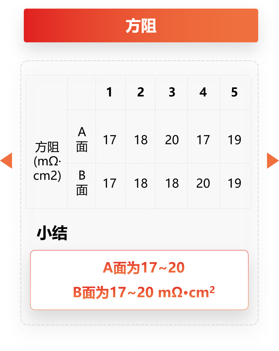 �µ���(�й���)�������޹�˾����