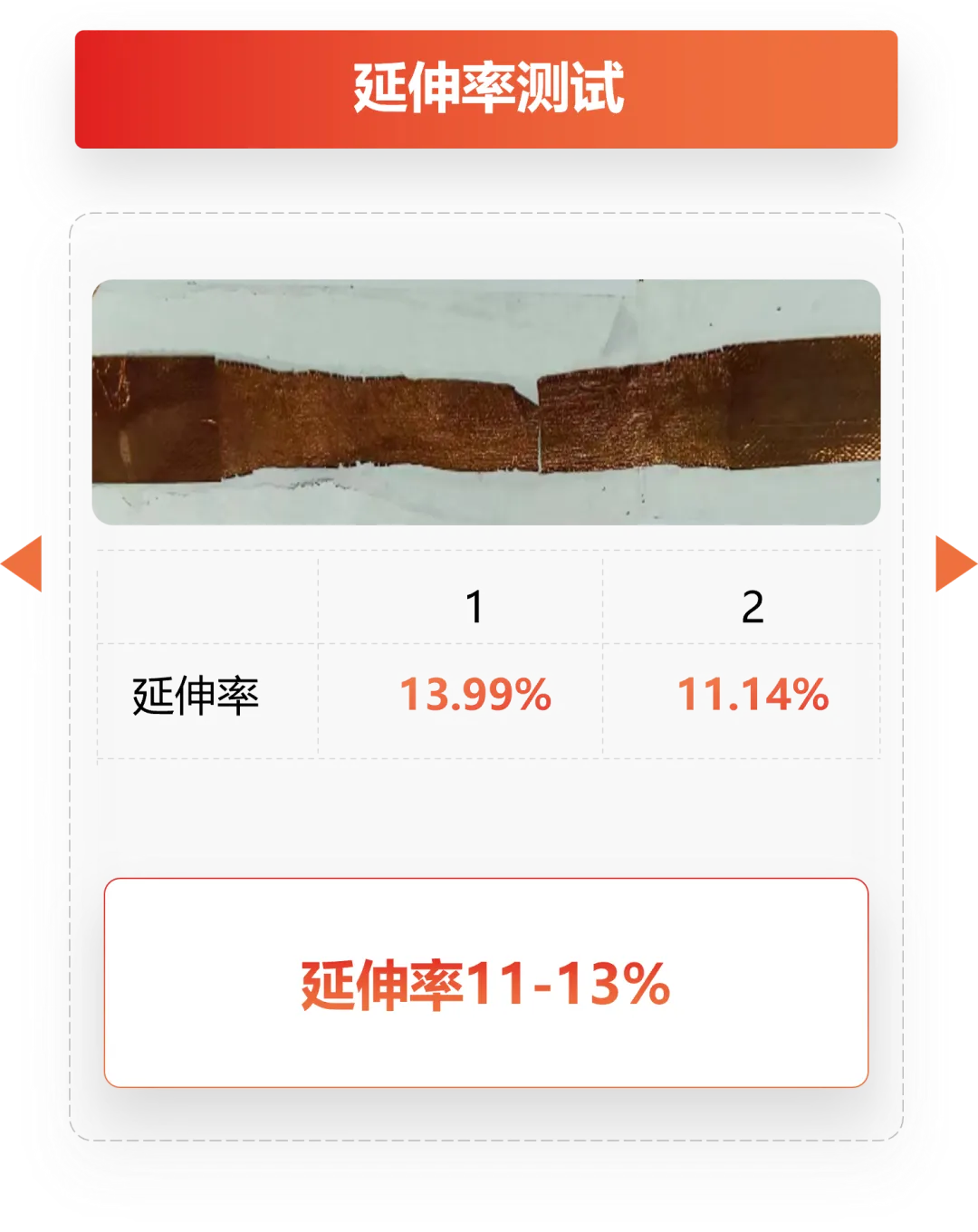 �µ���(�й���)�������޹�˾����