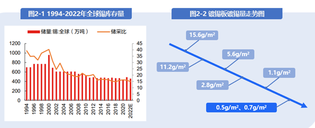 �µ���(�й���)�������޹�˾����