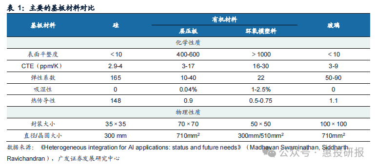 �µ���(�й���)�������޹�˾����