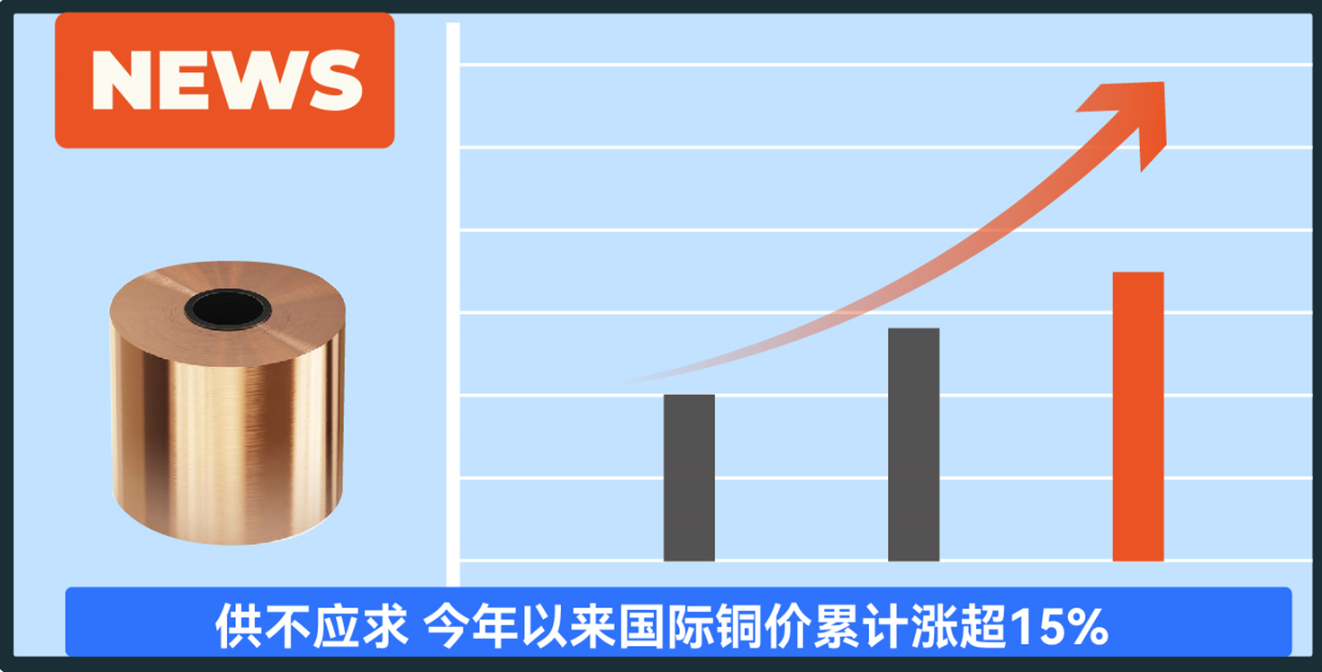 �µ���(�й���)�������޹�˾����