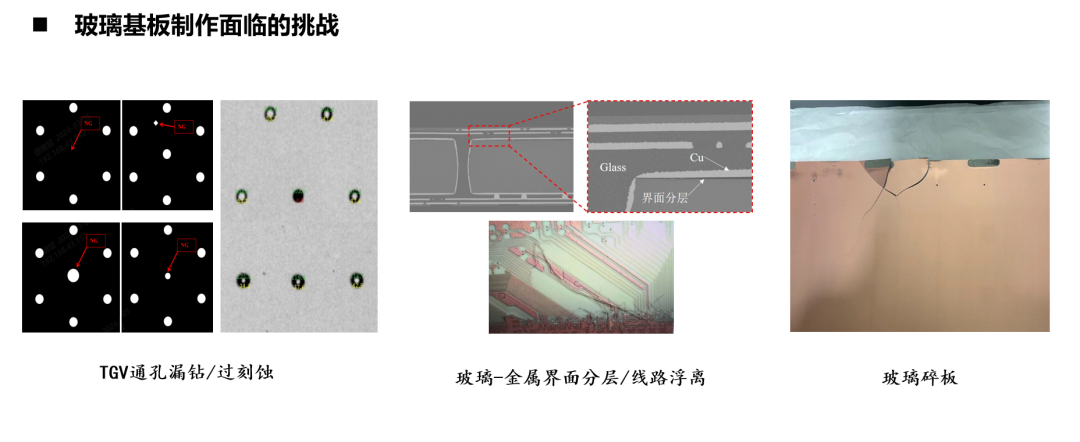 �µ���(�й���)�������޹�˾����