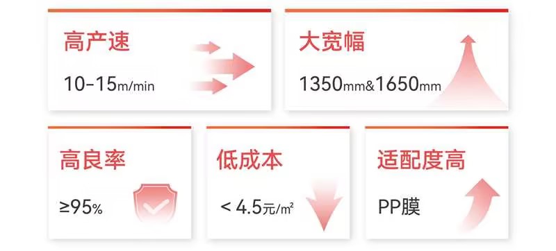 �µ���(�й���)�������޹�˾����