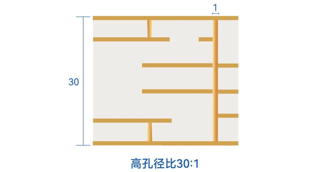 �µ���(�й���)�������޹�˾����