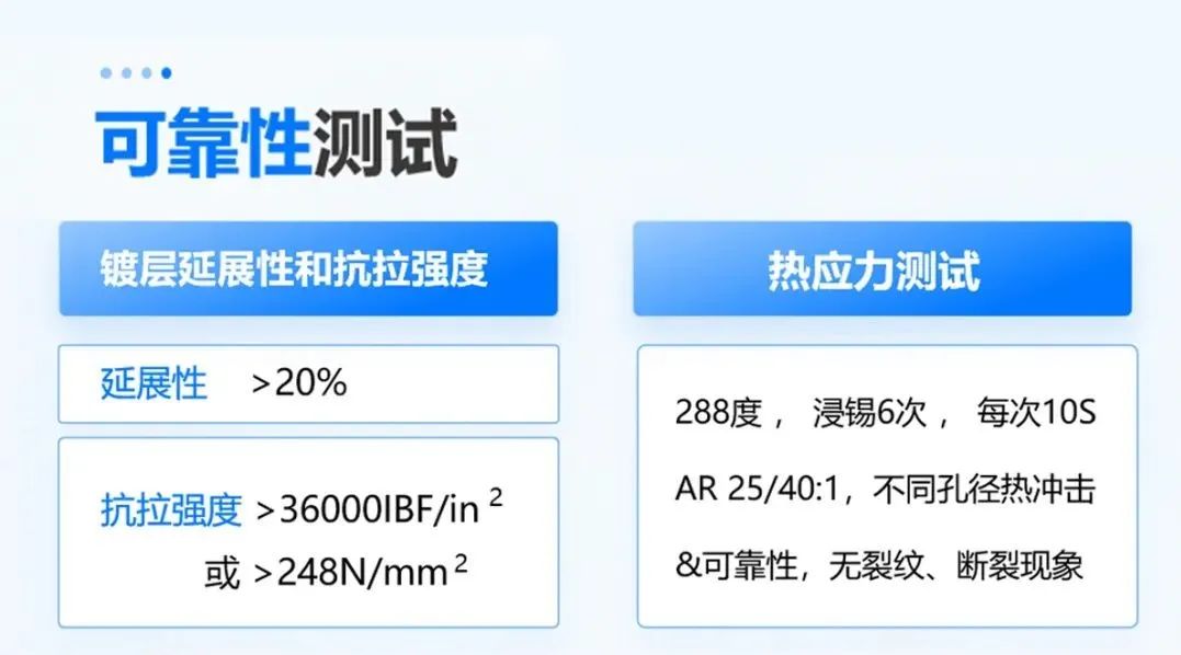 �µ���(�й���)�������޹�˾����