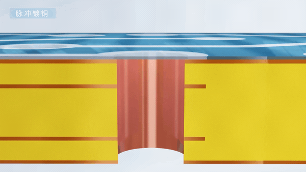 �µ���(�й���)�������޹�˾����