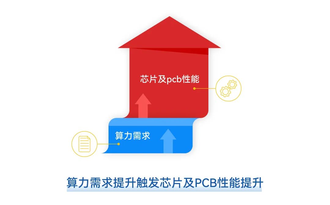 �µ���(�й���)�������޹�˾����