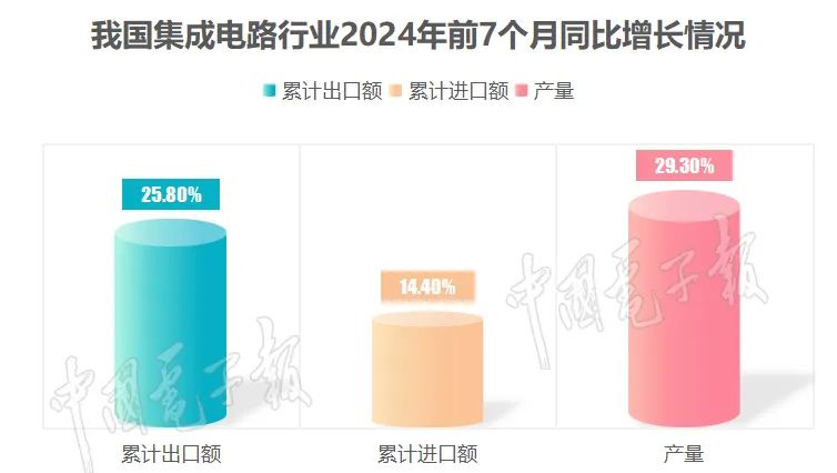 �µ���(�й���)�������޹�˾����