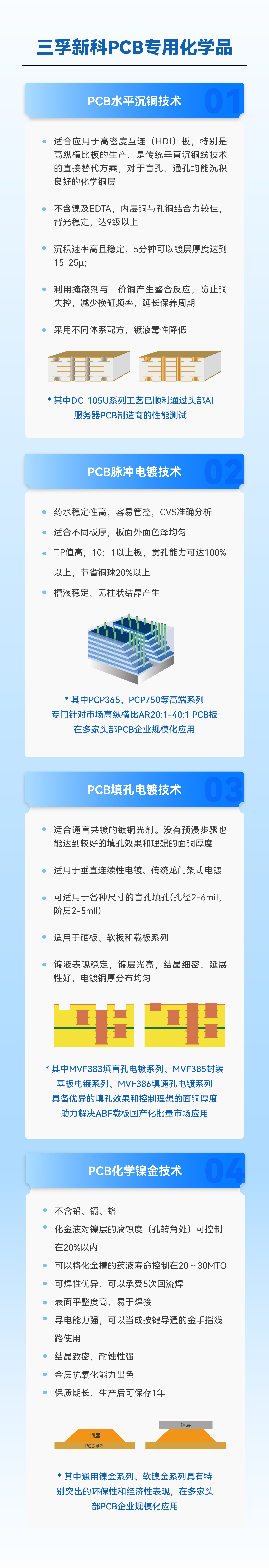 �µ���(�й���)�������޹�˾����