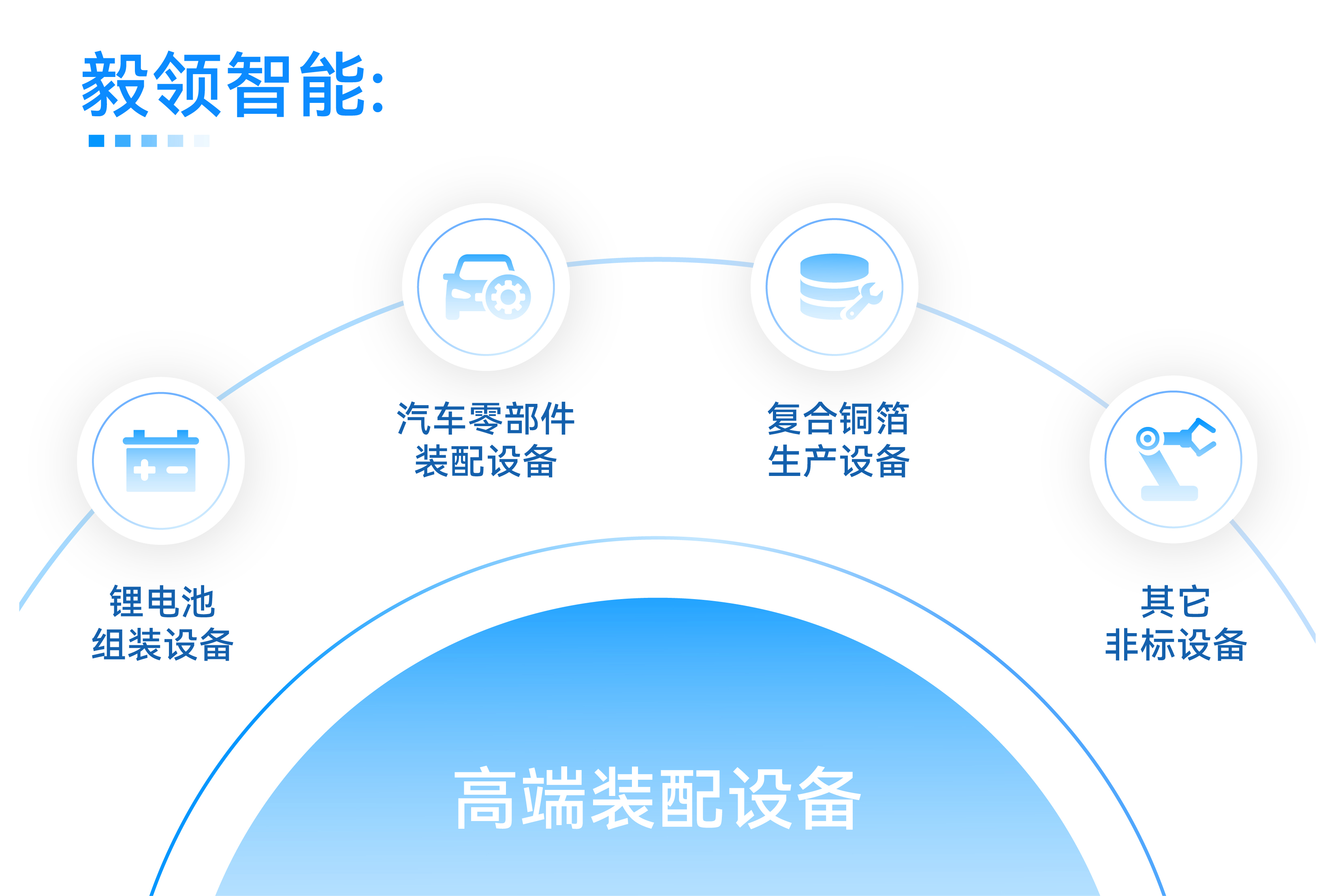 �µ���(�й���)�������޹�˾����