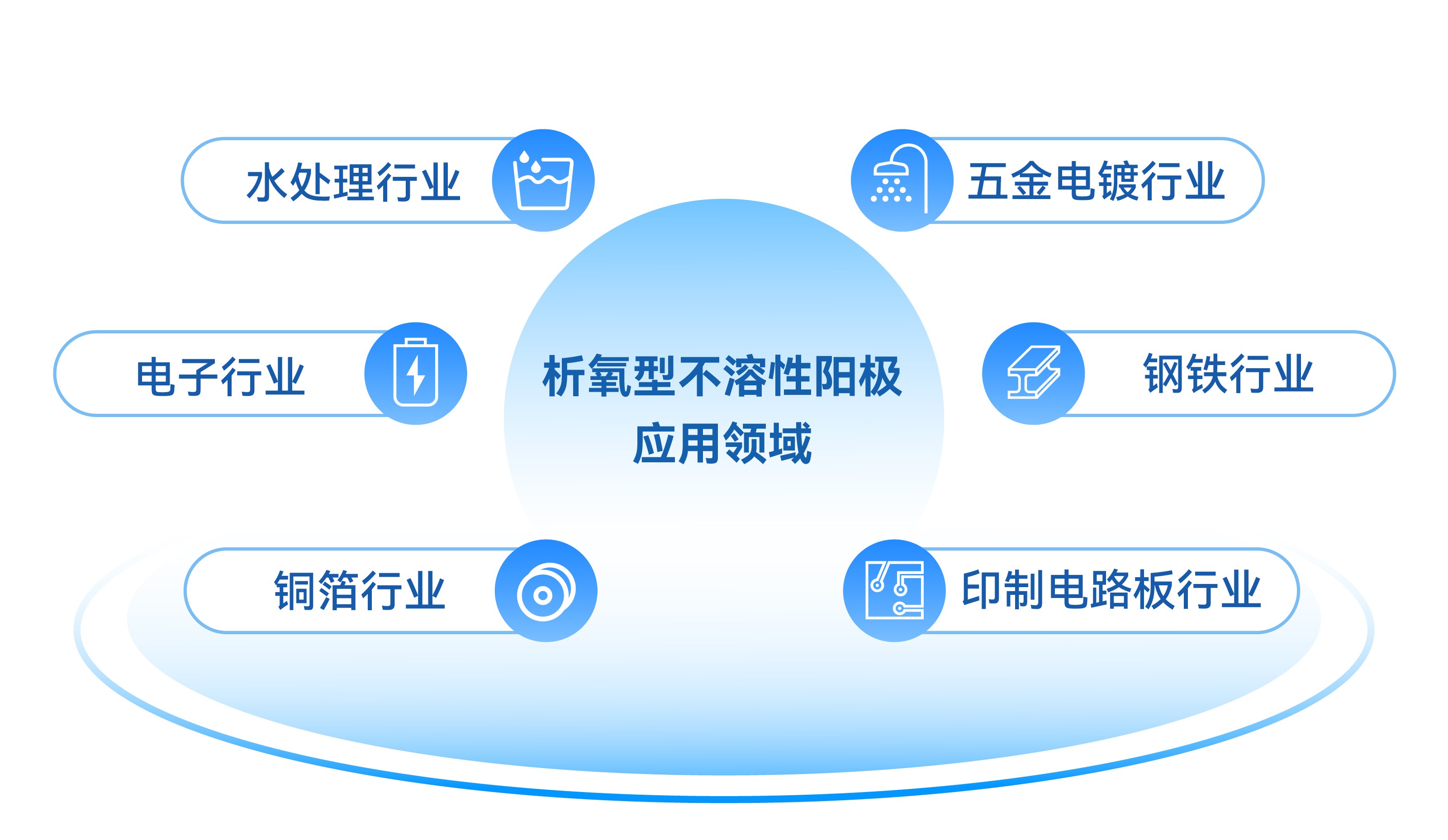 �µ���(�й���)�������޹�˾����