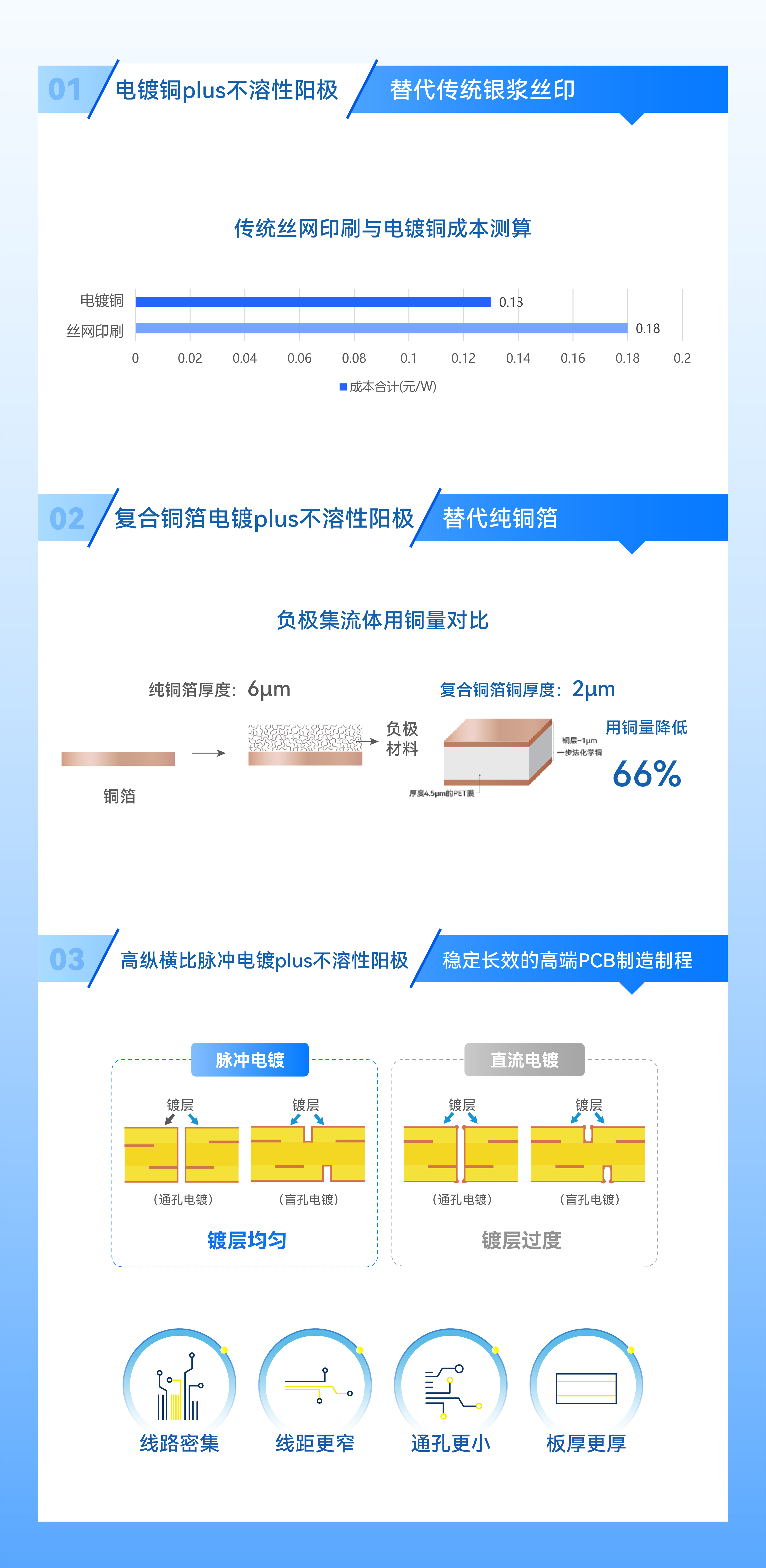 �µ���(�й���)�������޹�˾����