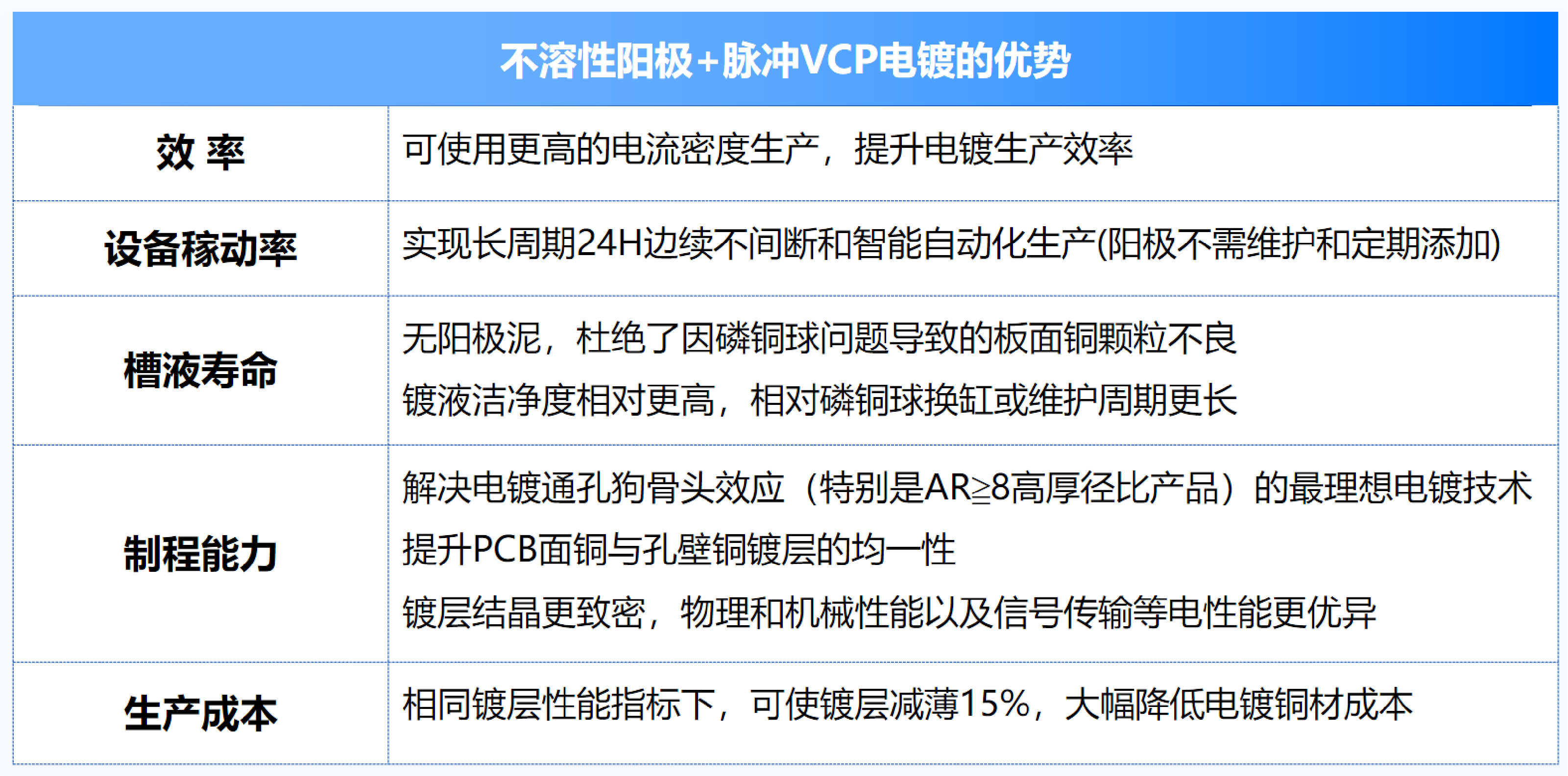 �µ���(�й���)�������޹�˾����