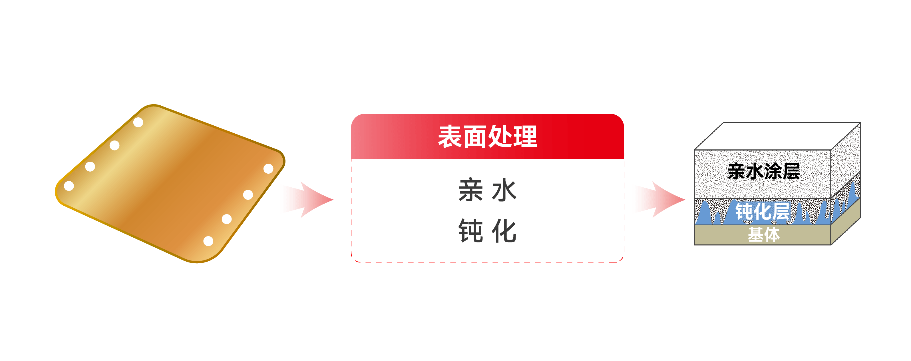 �µ���(�й���)�������޹�˾����