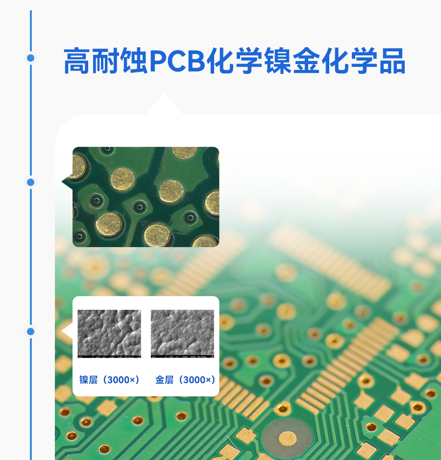 �µ���(�й���)�������޹�˾����