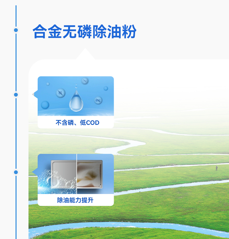 �µ���(�й���)�������޹�˾����