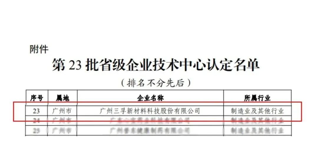 �µ���(�й���)�������޹�˾����