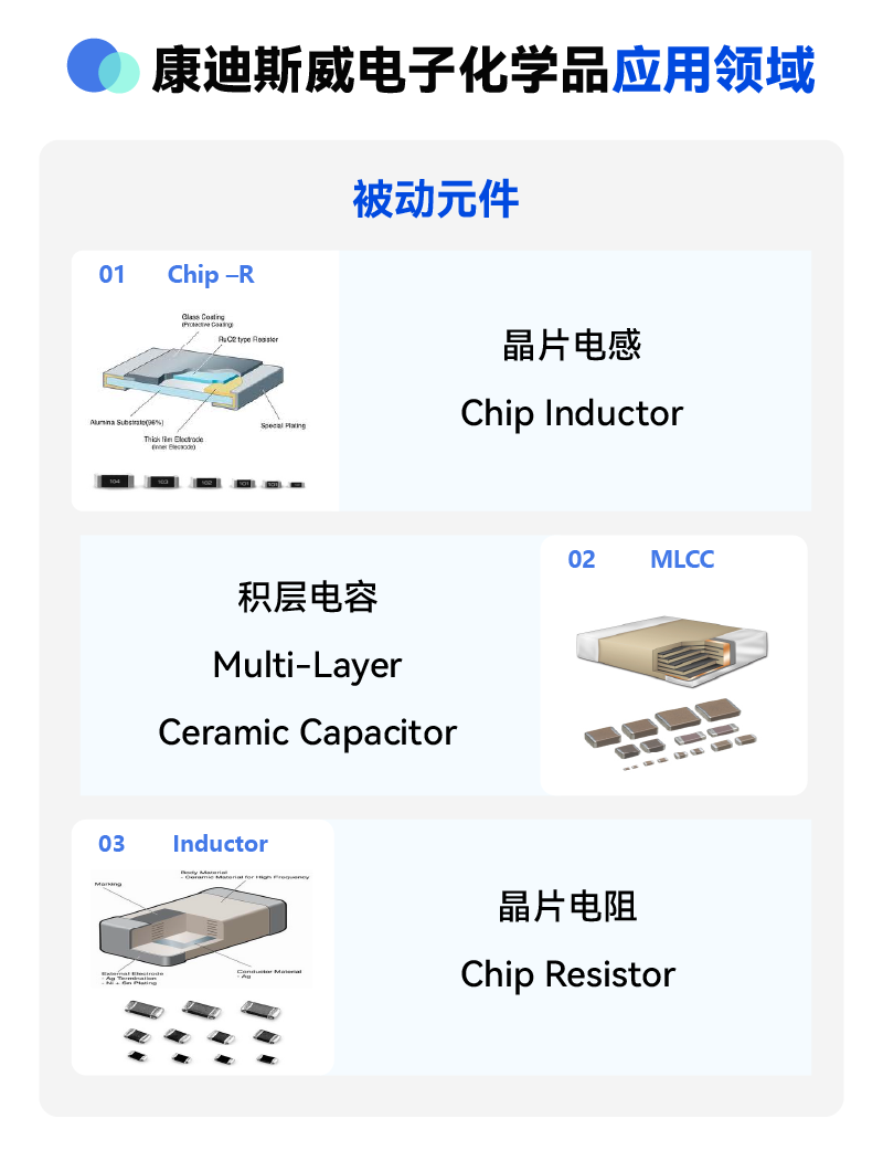 �µ���(�й���)�������޹�˾����