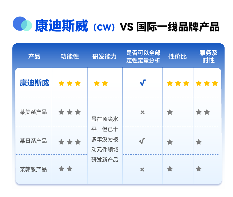 �µ���(�й���)�������޹�˾����